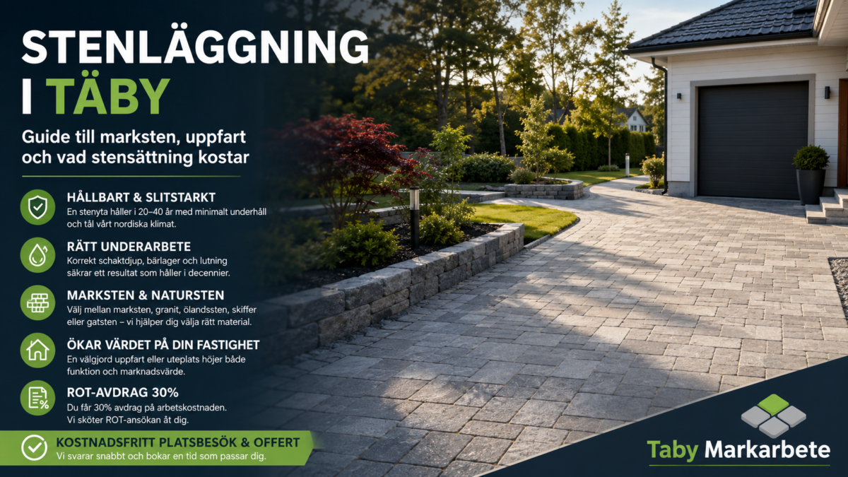 Stenläggning i Täby